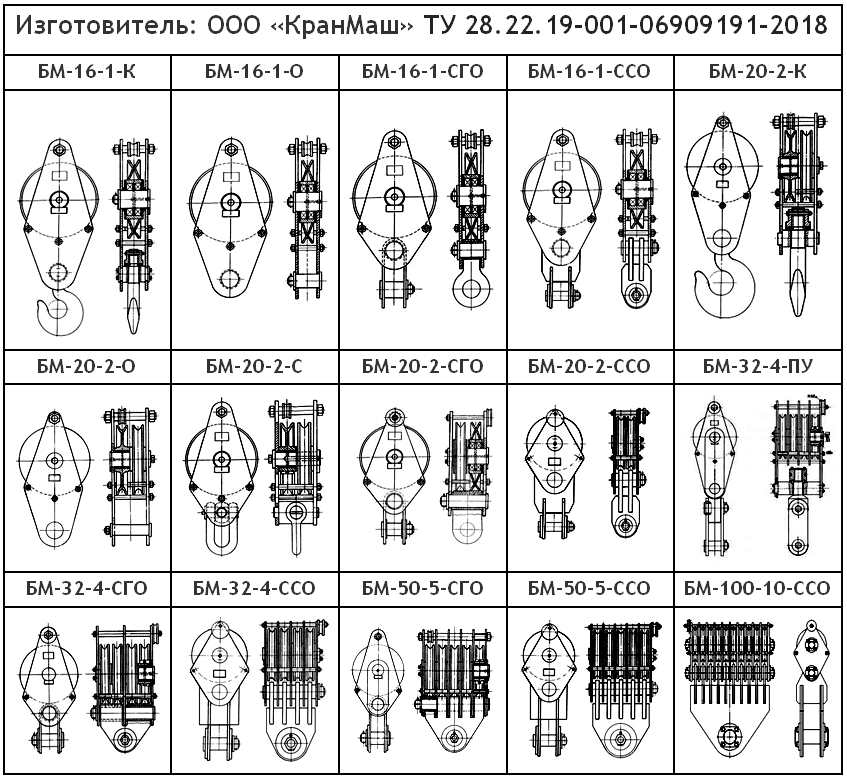таблица БМ.png таблица БМ.png